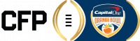 2026 CFP Postseason Delivers Record $418.7M Economic Boost to South Florida