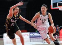(Asiad) S. Korea beats Malaysia to begin women's basketball tournament