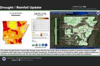 Dangerous heat, dry weather will continue for much of Arkansas