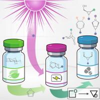 Light Paves the Way for Sustainable Active Ingredient Production