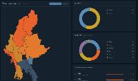 Myanmar Communication Blackout Monitor_2021-Present