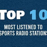 New York’s WFAN Leads Sports Talk’s Top 10.