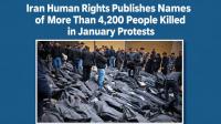 Iran Human Rights publishes names of over 4,200 people killed in January protests