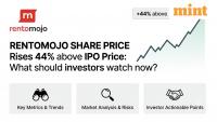 Rentomojo share price rises 44% above IPO price: What should investors watch now?