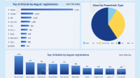 Czech Republic's Passenger Car Market in August 2026: OMODA & JAECOO Ranks Ninth, Chinese Brands Break Through with Hybrids