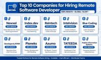 Top 10 Companies for Hiring Remote Software Developer
