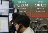 S. Korean won slightly weakens against U.S. dollar after BOJ's expected rate hike