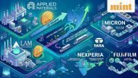 SEMICON India 2026: India’s chip ambitions draw $12 billion | Which companies are investing?