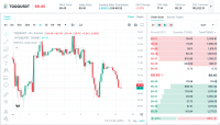 Zoomex Highlights ETF Perpetuals Ahead of This Week’s Federal Reserve Decision