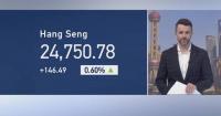 Hong Kong stocks rebound as falling oil prices, tech rally offset Fed rate hike concerns