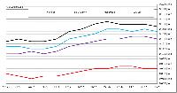 Regulatory uncertainty threatens to slow German PV deployment in 2027