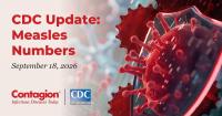 <![CDATA[Measles Update: September 18, 2026 ]]>