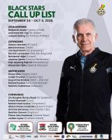 Carlos Queiroz names 24-man squad for AFCON Qualifiers and Morocco friendly
