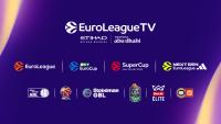 EuroLeague TV adds several domestic leagues, SLB renews with DAZN