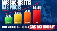 Mike Minogue Calls For Massachusetts Gas Tax Holiday As Prices Top $4.40