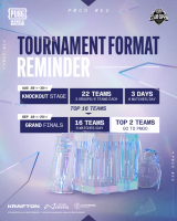 16 teams set for 2026 PMGO Western Europe Finals