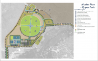 Supervisors OK new Bike Park proposal, talk MOST program expansion, health grant return, and more