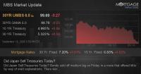 Did Japan Sell Treasuries Today?