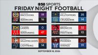 Oconomowoc stuns Muskego, ranked teams fall in wild Week 5 across Wisconsin