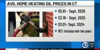 Home heating oil prices climb to more than $5.60 per gallon in Connecticut