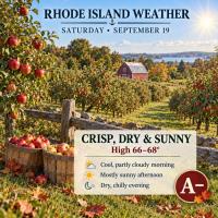 Rhode Island Weather for September 19, 2026