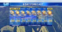 Weekend Island Weather - Trade winds and drier weather this weekend; more tropical rain approaches next week