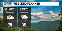 Unsettled weather continues, cooler temperatures on the horizon next week