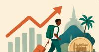 Sri Lanka Tourism Revenue Posts First Monthly Gain in Ten Months With 2.1% Rise in August