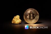 Bitcoin Market Cap Overtakes Tesla as Its Value Nears $1.64T