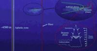 Activists press Apatang on deep-sea mining as Interior chief eyes quick permits