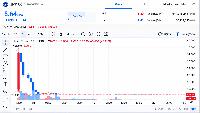 JPYC Hit South Korea’s Upbit at 1 Yen and Traders Sent It Flying Past 3