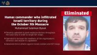 IDF Kills Hamas Commander Muhammad Byouk as Israel Reveals Rafah Chief’s Alleged Role in Holding Hostages