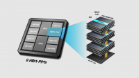 Samsung could follow Micron by outsourcing DDR5 and SSD production to third parties to focus on more lucrative HBM and enterprise products — could SanDisk follow suit?