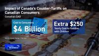 Impact of Canada's counter-tariffs on Canadian customers