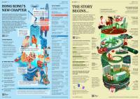 Media OutReach21 hours ago Hong Kong sets out initiatives to secure long-term development of pillar industries HONG KONG SAR – Factsheets: Hong Kong’s New Chapter / The Story Begins Hong Kong’s status as world-renowned international financial,...