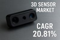 How 3D Sensors Are Transforming Imaging, Robotics, and Consumer Electronics