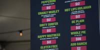 Louder Than Life fans face high food, drink prices during hot festival weekend