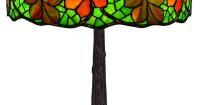 KOVELS: Antique foliage art rarely falls in value