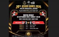 Sport : Aichi-Nagoya 2026: Malaysia Open Sepak Takraw Campaign With 3-0 Win