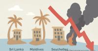 Sri Lanka, Maldives and Seychelles Count the Cost as Middle East Crisis Disrupts Regional Tourism