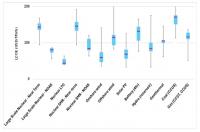 NEA-EPRI analysis finds electricity systems becoming more diverse, costly