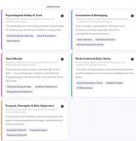 Arenevo brings leadership tool to Jamaica