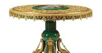 Antiques & Collecting: Napolean III furniture