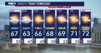 Minnesota weather: Partial sunshine Sunday morning before overcast moves in