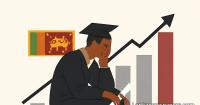 Sri Lanka Records Highest Graduate Youth Unemployment in Asia at 43%, IMF Data Reveals