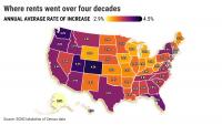 California tenants suffered 8th-highest rent hikes in US over four decades