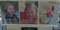 12 children died from abuse, neglect in West Virginia in 2025; 11 nearly died, new report reveals
