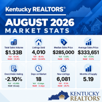 Press release: Kentucky REALTORS® releases housing market data for August 2026