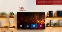 CTV, OTT emerge as most trusted advertising environments for festive shoppers: VDO.AI