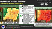 Dangerous monsoon weather in Albuquerque and most of New Mexico till Thursday.  List of where to get sandbags